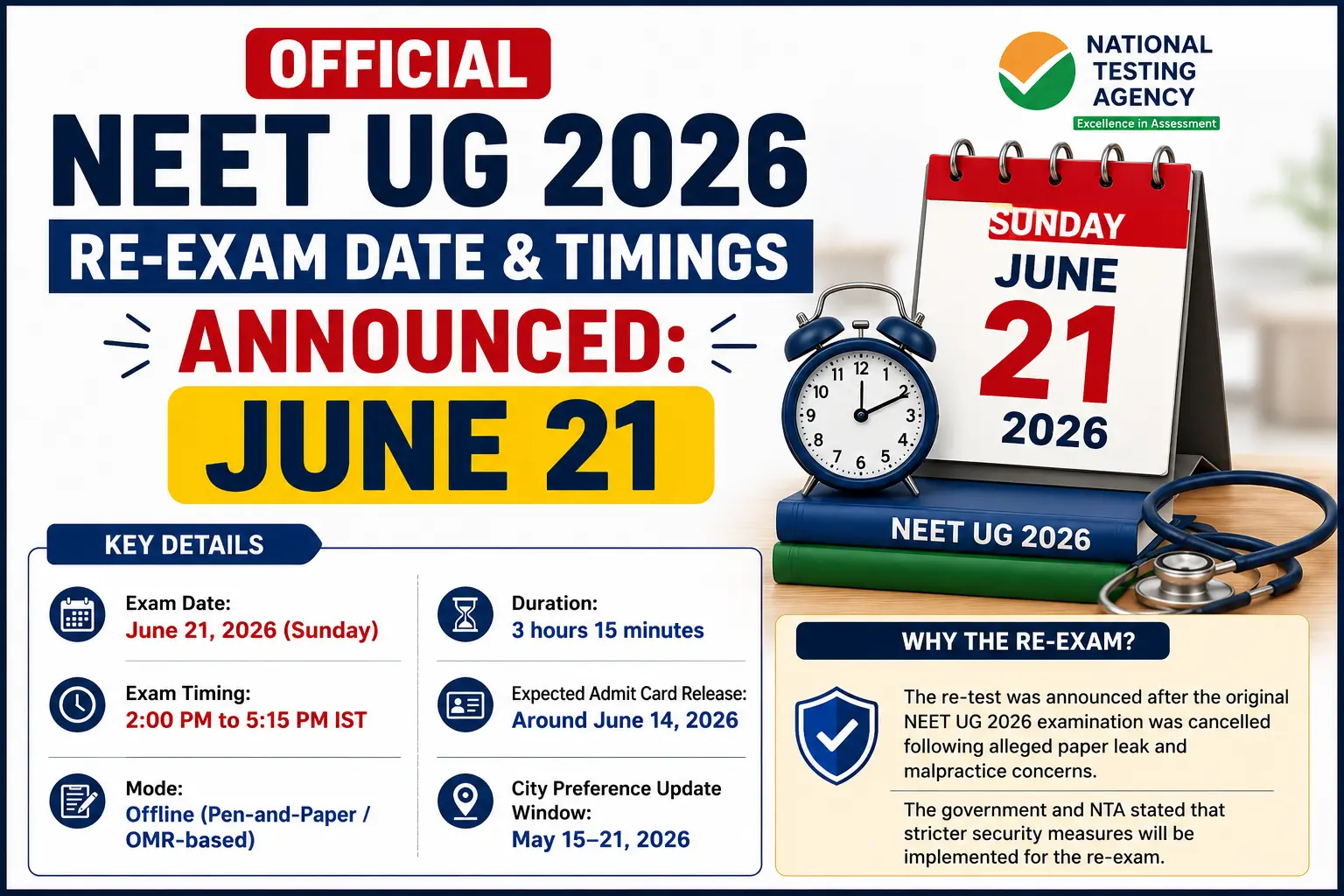 Breaking News: Official NEET UG 2026 Re-Exam Date & Timings Announced